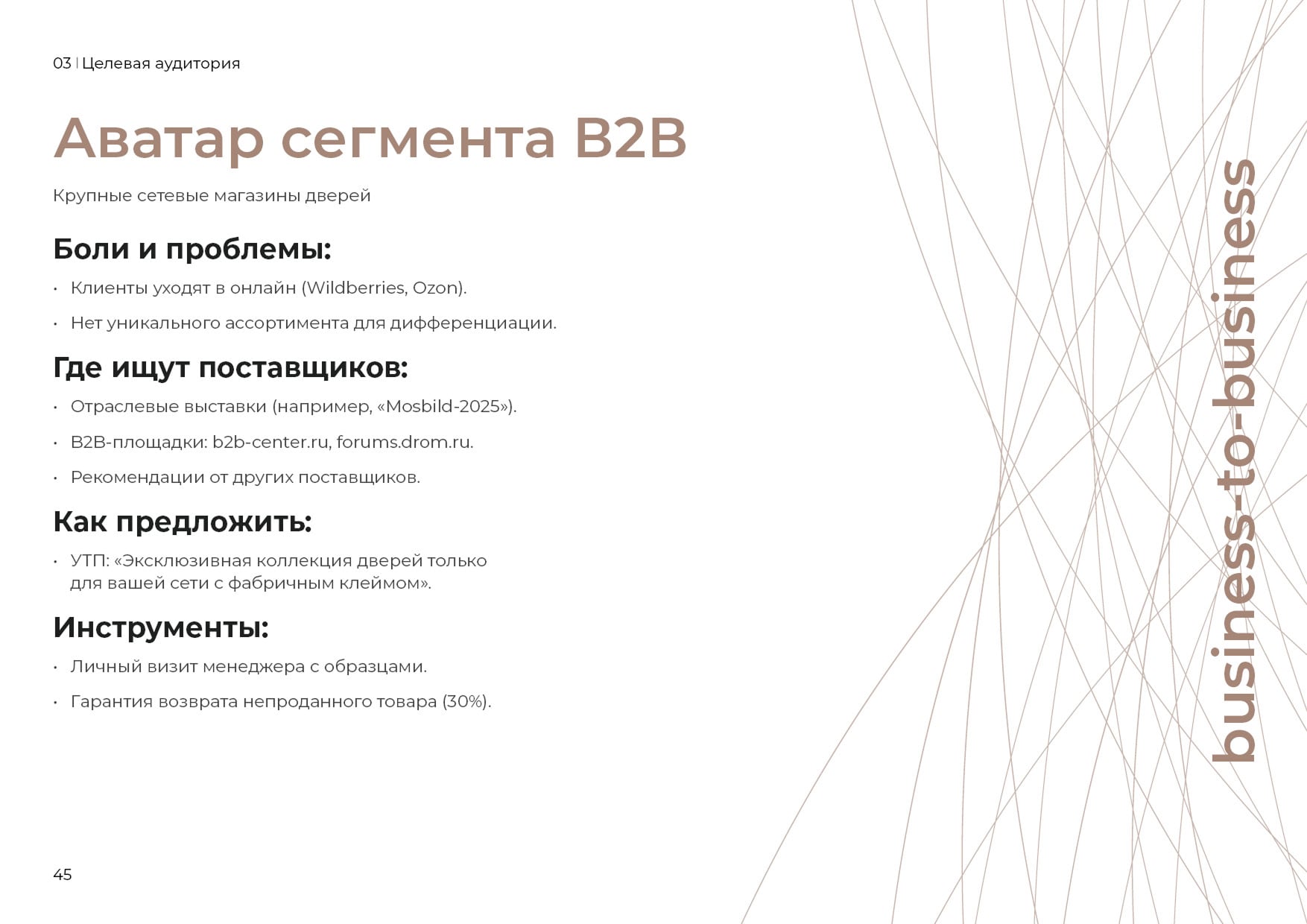 Фирменный стиль FAMILY DOOORS